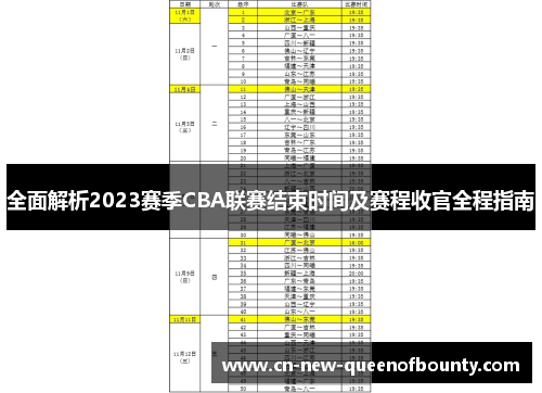 全面解析2023赛季CBA联赛结束时间及赛程收官全程指南