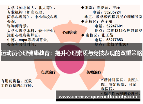 运动员心理健康教育：提升心理素质与竞技表现的双重策略