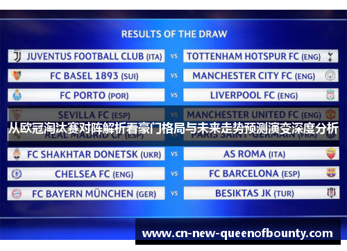 从欧冠淘汰赛对阵解析看豪门格局与未来走势预测演变深度分析