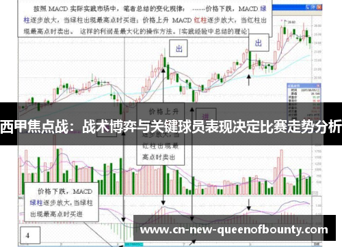 西甲焦点战：战术博弈与关键球员表现决定比赛走势分析